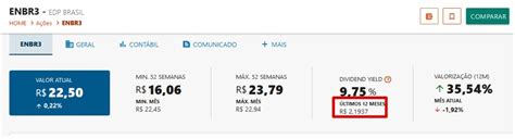mirai investing|cálculo do preço teto.